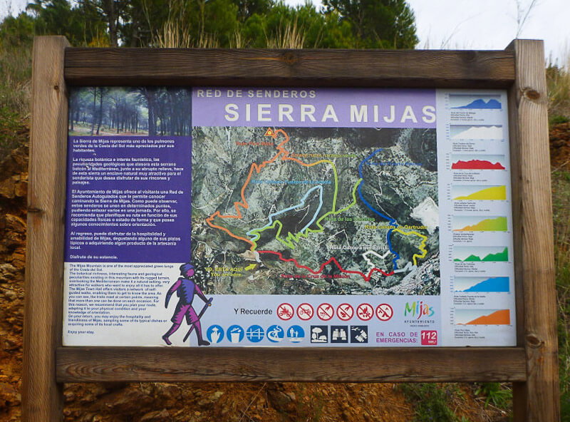 Eine Übersicht der Wanderungen in Mijas, Andalusien
